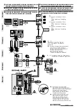 Preview for 10 page of Farfisa ALBA FP51SAB Manual
