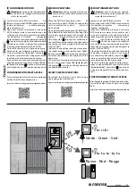 Предварительный просмотр 20 страницы Farfisa ALBA FP51SAB Manual