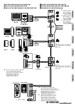 Preview for 3 page of Farfisa ASTRO AT9262 Manual