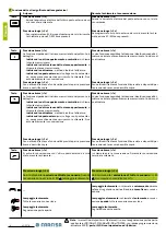 Preview for 4 page of Farfisa Astro Series Manual