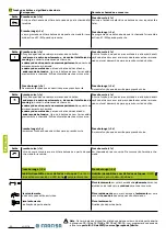 Preview for 20 page of Farfisa Astro Series Manual