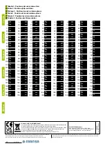 Preview for 28 page of Farfisa Astro Series Manual