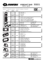 Farfisa ECHOS EH9262AGCT Manual preview