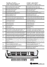 Preview for 4 page of Farfisa EH9160CTDG Manual