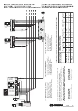 Preview for 5 page of Farfisa EH9160CTDG Manual