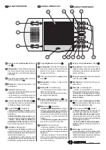 Preview for 6 page of Farfisa EH9160CTDG Manual