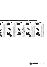 Preview for 15 page of Farfisa EH9160CTDG Manual