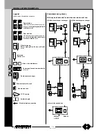 Preview for 6 page of Farfisa EH9262CW series Technical Manual