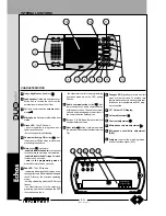 Preview for 34 page of Farfisa EH9262CW series Technical Manual