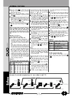 Preview for 36 page of Farfisa EH9262CW series Technical Manual