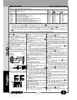 Preview for 82 page of Farfisa EH9262CW series Technical Manual