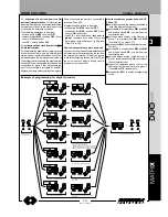 Preview for 109 page of Farfisa EH9262CW series Technical Manual