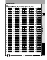 Preview for 127 page of Farfisa EH9262CW series Technical Manual