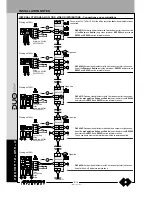 Preview for 162 page of Farfisa EH9262CW series Technical Manual