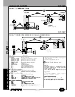 Preview for 174 page of Farfisa EH9262CW series Technical Manual