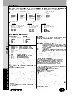 Preview for 182 page of Farfisa EH9262CW series Technical Manual