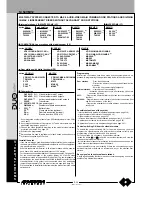 Preview for 190 page of Farfisa EH9262CW series Technical Manual