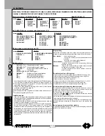 Preview for 192 page of Farfisa EH9262CW series Technical Manual