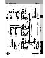 Preview for 197 page of Farfisa EH9262CW series Technical Manual