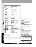 Preview for 202 page of Farfisa EH9262CW series Technical Manual