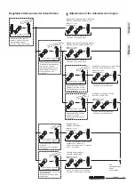 Preview for 9 page of Farfisa EX3252C series Manual