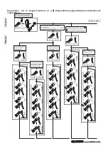 Preview for 10 page of Farfisa EX3252C series Manual