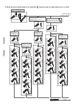 Preview for 20 page of Farfisa EX3252C series Manual