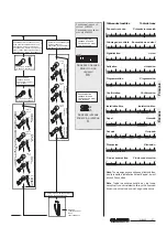 Preview for 21 page of Farfisa EX3252C series Manual