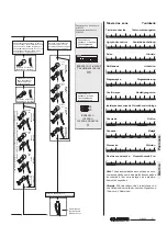 Preview for 31 page of Farfisa EX3252C series Manual