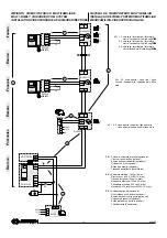 Preview for 14 page of Farfisa EX3252PLC Manual