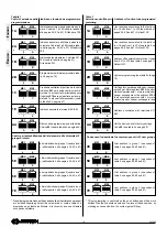 Preview for 18 page of Farfisa EX3252PLC Manual