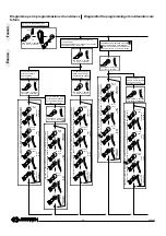 Preview for 28 page of Farfisa EX3252PLC Manual