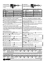 Preview for 53 page of Farfisa EX3252PLC Manual