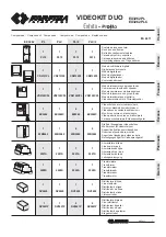 Preview for 1 page of Farfisa EX3262PL Manual