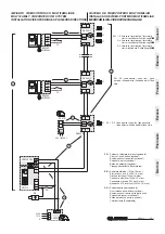 Preview for 15 page of Farfisa EX3262PL Manual