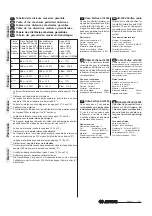 Preview for 16 page of Farfisa EX3262PLC Manual