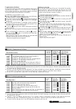 Preview for 25 page of Farfisa EX3262PLC Manual