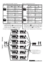 Preview for 44 page of Farfisa EX3262PLC Manual