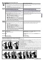 Preview for 9 page of Farfisa EX362 Manual