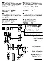 Preview for 6 page of Farfisa Hero TD2000HE Manual