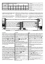 Preview for 2 page of Farfisa MODY PV2100MD Quick Start Manual