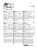 Preview for 11 page of Farfisa myLogic ONE ML2002PLC Manual