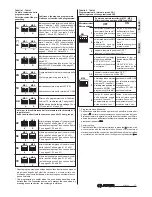 Preview for 17 page of Farfisa myLogic ONE ML2002PLC Manual