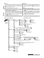 Предварительный просмотр 26 страницы Farfisa myLogic ONE ML2002PLC Manual