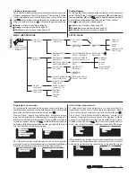 Предварительный просмотр 28 страницы Farfisa myLogic ONE ML2002PLC Manual