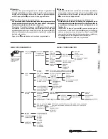 Preview for 41 page of Farfisa myLogic ONE ML2002PLC Manual