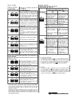 Предварительный просмотр 47 страницы Farfisa myLogic ONE ML2002PLC Manual