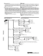 Предварительный просмотр 56 страницы Farfisa myLogic ONE ML2002PLC Manual