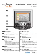 Предварительный просмотр 25 страницы Farfisa MyLogic Video ML2062AGC Manual