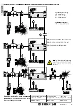 Preview for 6 page of Farfisa PDX2000 Manual